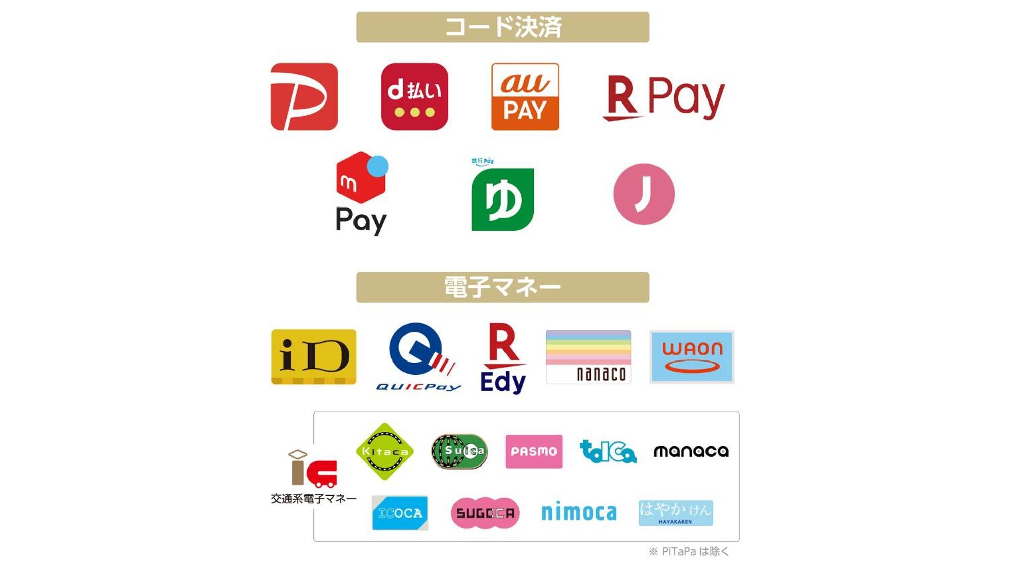 Apa Hotel Tokyo Nishikasai Ekimae Экстерьер фото